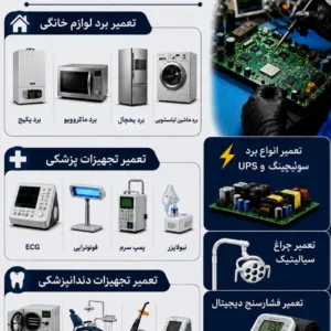 تعمیرات تخصصی تجهیزات پزشکی و دندانپزشکی